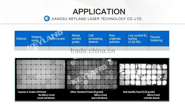 Solar Modules Inspection 8.3 / 16 Million Pixel Japan NIR Camera EL Solar Panel Defects Tester