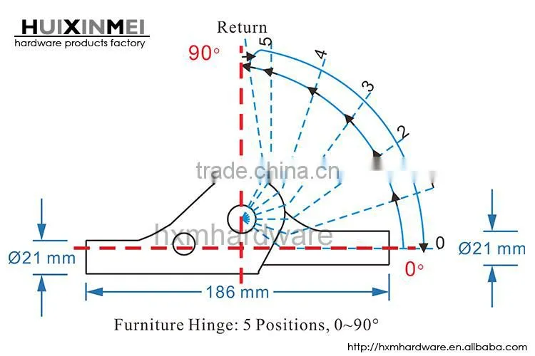 furniture mechanisms backrest angle adjustable hinges HXM1506