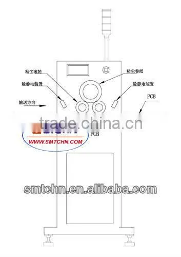 BQ3325 PCB Cleaning Machine