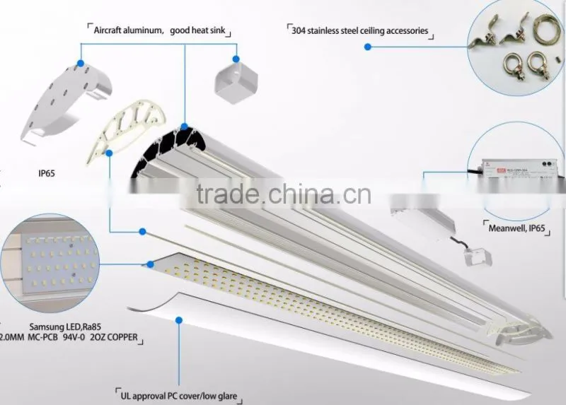 110V- 277V -480V industrial lighting 1.2M 120W led high bay canopy lights