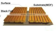 high quality mdf wood grooved acoustic material for auditorium