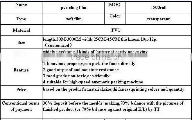 100% virgin material PVC food grade transparent cling film