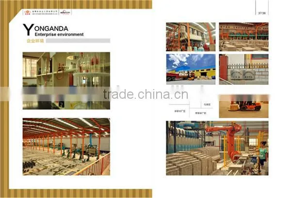 silicon carbide SiC kiln refractory materials