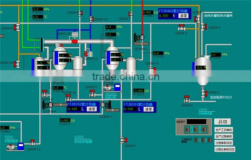 Low temperature herb process line for leaves root