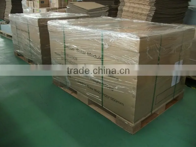 PV module 235W/240W/250W Mono solar panel