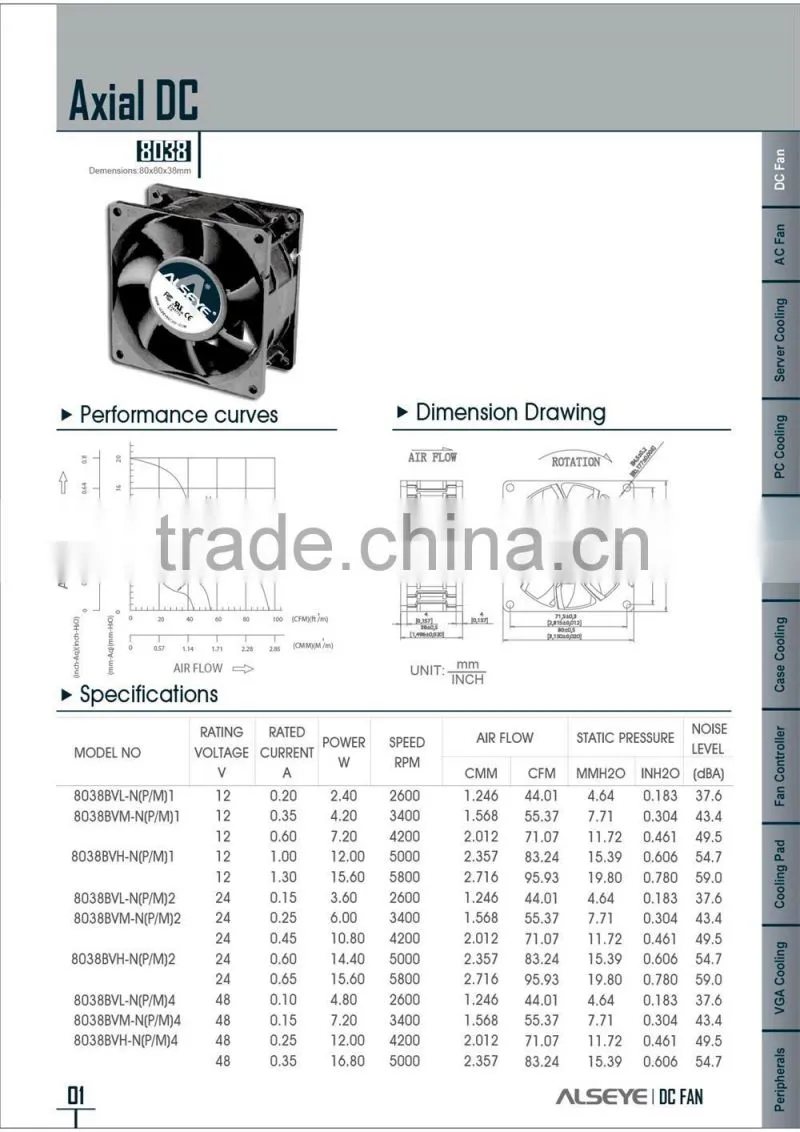 Alseye CB2701 manufacture 80mm 12v dc axial fan Mini Fan 8038 waterproof IP68 dc fan