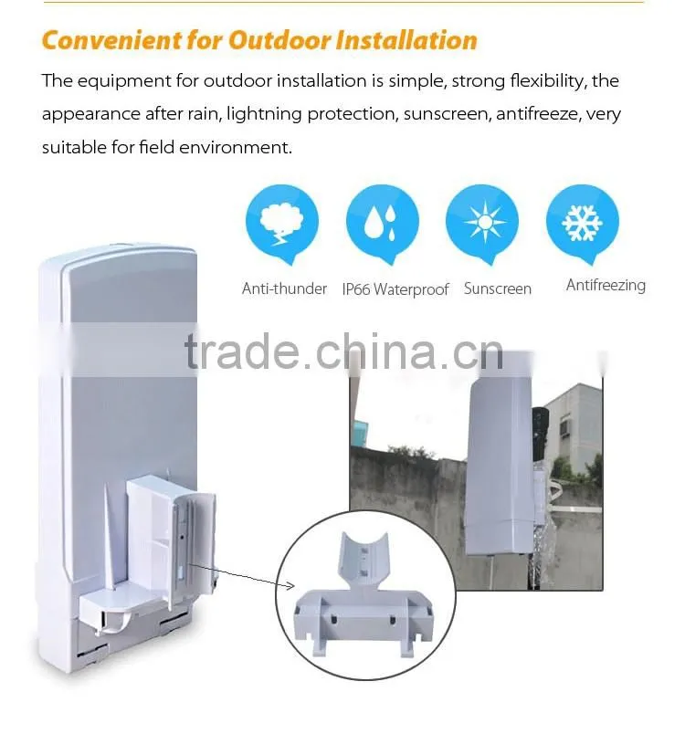 Suntor company wireless cctv system suppliers