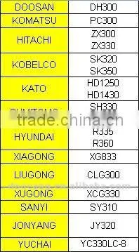 hydraulic rock hammer for HITACHI ZX 300 EXCAVATOR