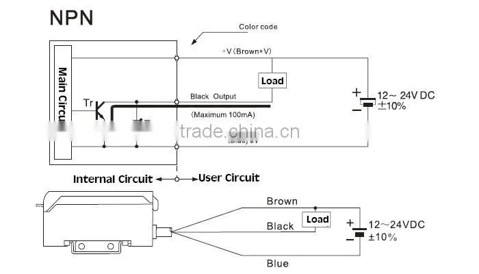 Optical fiber amplifier FF-12 mini fiber amplifier