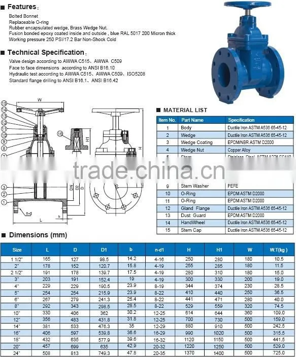 carbon steel gate valve