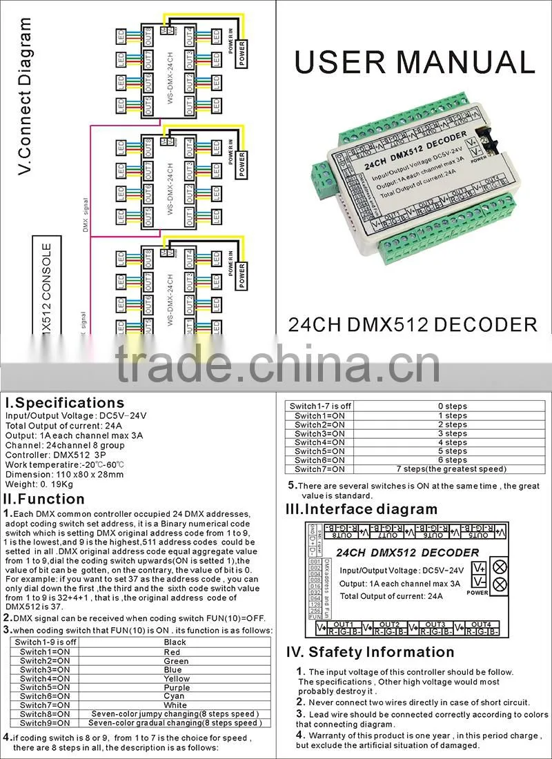DC5V-24V 24A 8 ports output 24 channel DMX decoder, 24CH DMX512 decoder