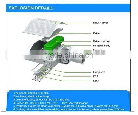 5 Years Warranty UL DLC CE Approved bridgelux led street light price
