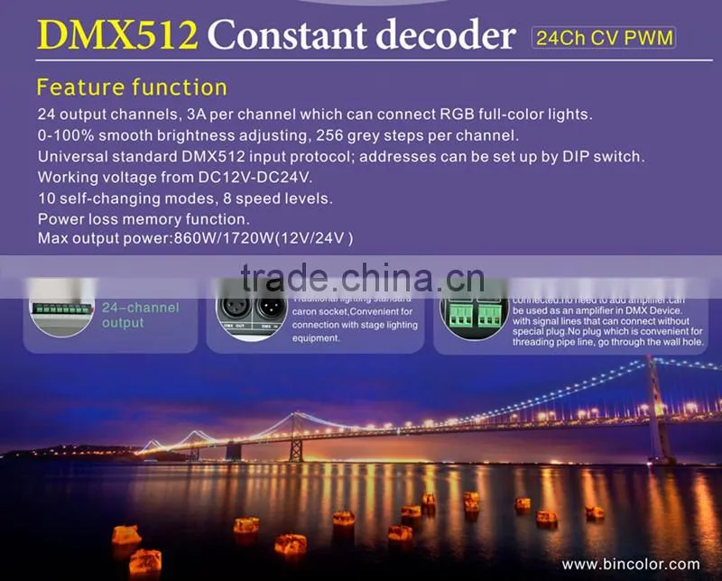 DMX512 24CH Common Anode Decoder Controller Dimmer for RGB LED Light Strip