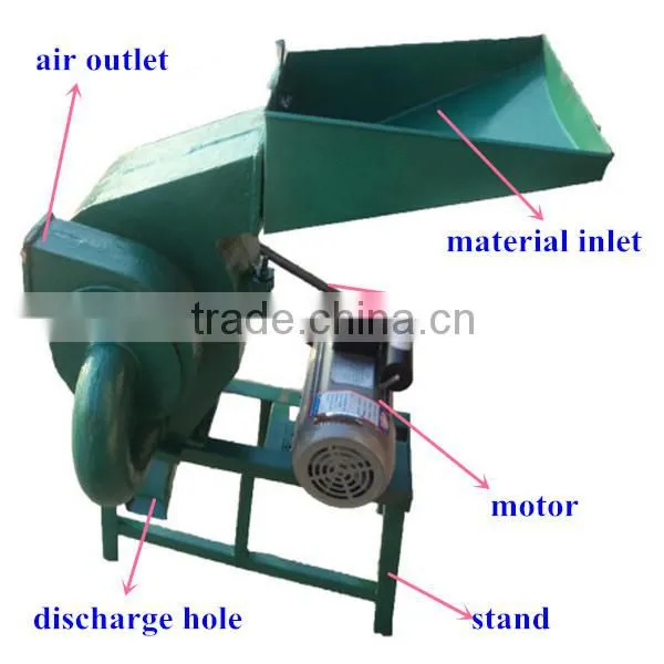full automatic grinder feed grinding machine pulverizer machine for food