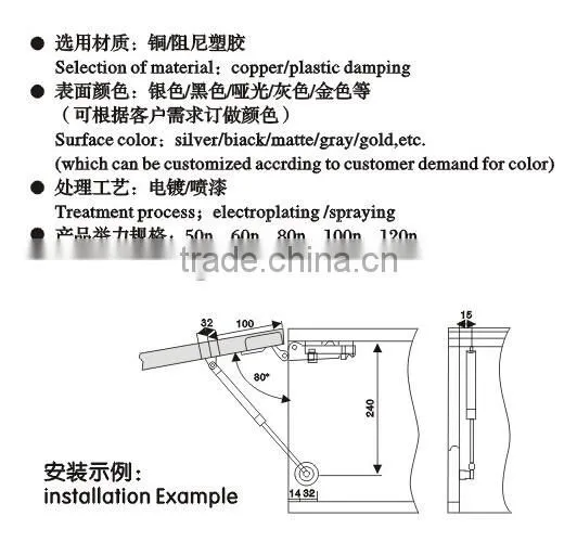 Foshan factory 2015-2016 high quality Made in China 50N 60N 80N 100N 120N kitchen gas spring