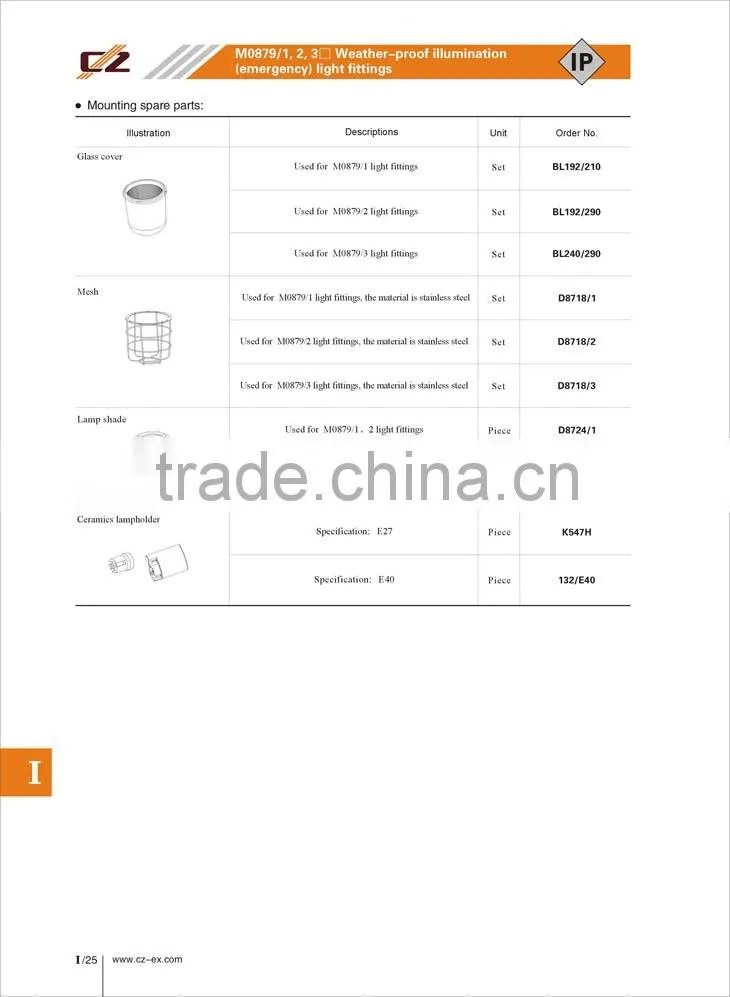 hot sale good quality IP66 Weather proof light fittings