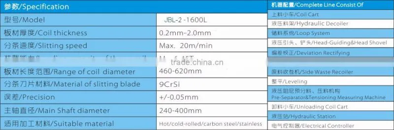Roll Forming Machine Slitting line for Russia JBL automatic