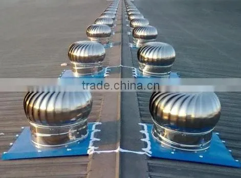 300mm--900mm Industrial Stainless Steel Roof Fan