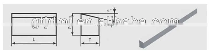 carbide flat/tungsten carbide wear strips/carbide plate/tungsten carbide bars