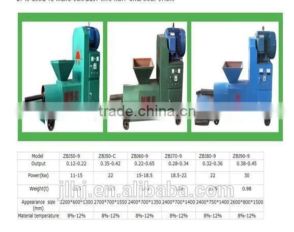 Industrial Charcoal Product Line or Charcoal Making Machine