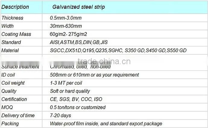 perforated galvanized steel strip hot sale