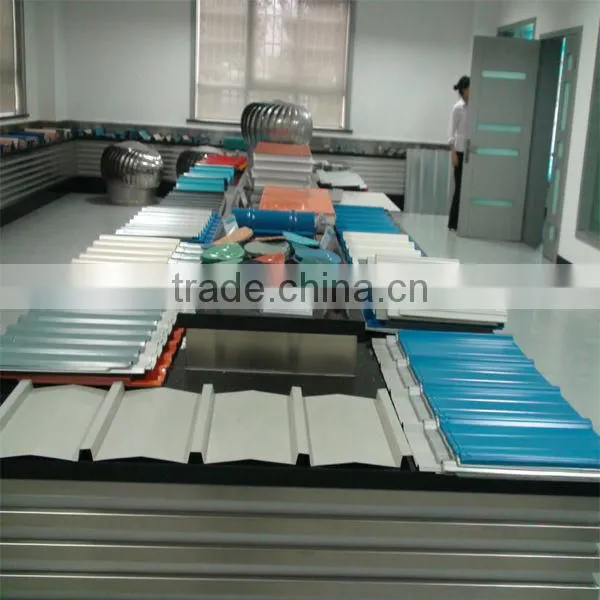 Prepainted Galvanized Steel Roof Panel