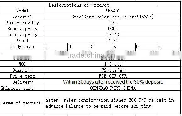 130kg Double Wheels Steel Wheelbarrow WB6402