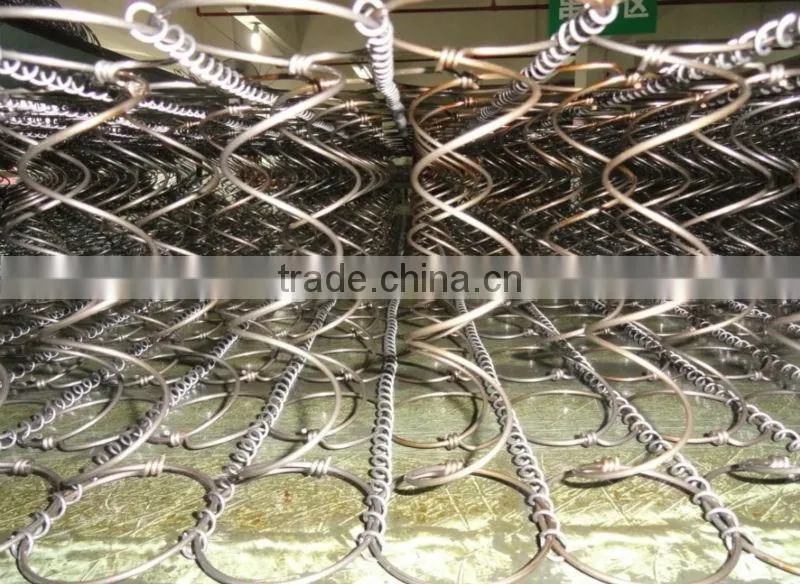 Roll pack / Compressed pack Bonnel Coiling Spring For Mattress or Sofa