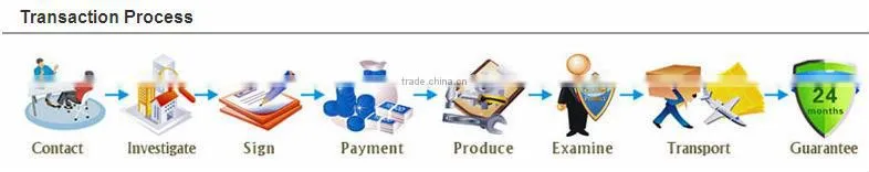 Low melting point thermal bonding polyester sheath-core yarn