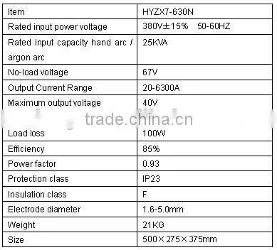 chinese electric welding machine price