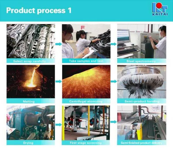 Shan Dong Kai Tai Group company overview - view 1