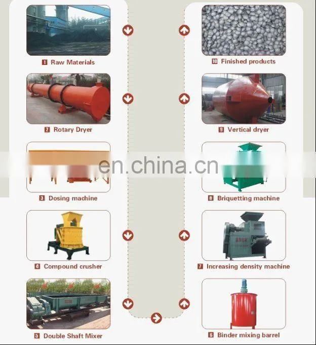BBQ charcoal briquette making machine extrude equipment