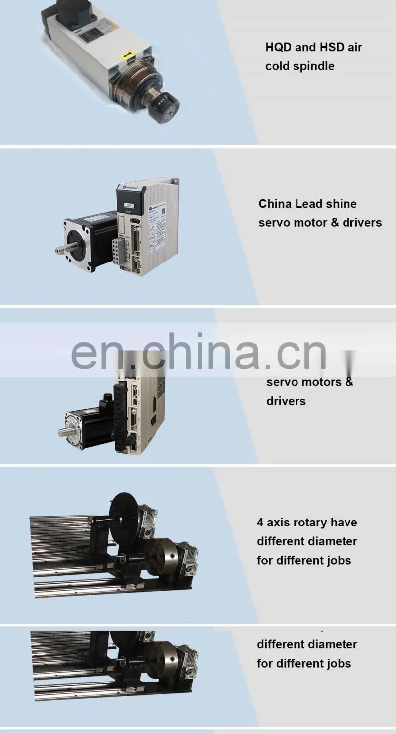 High performance used cnc wood carving machine for the processing of wave board wooden door aluminum board plastic board