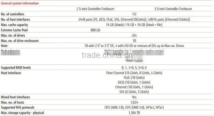 Japan FUJITSU Storage ETERNUS DX200 S3
