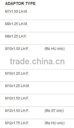 nylon head for brush cutter manual feed line trimmer head china brush cutter spare parts