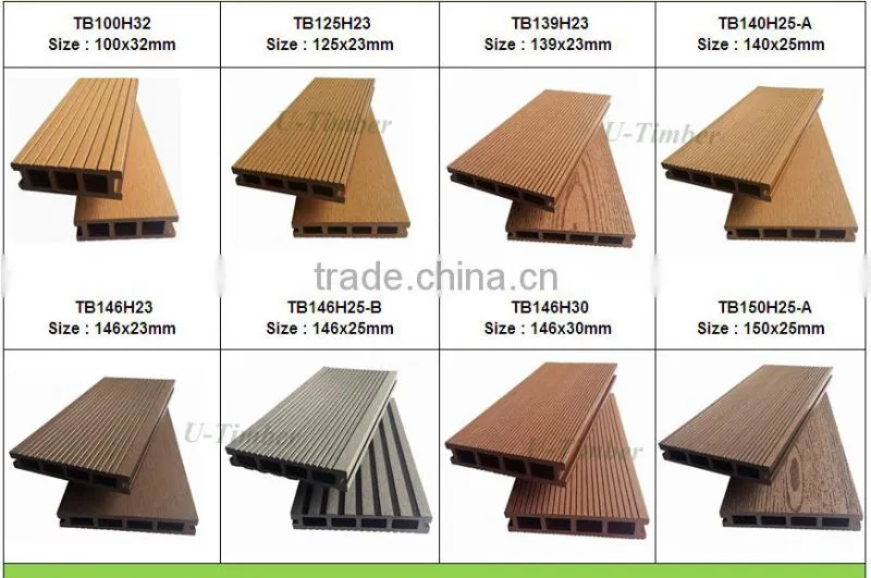 WPC decking floor from U-timber composite board swimming pool