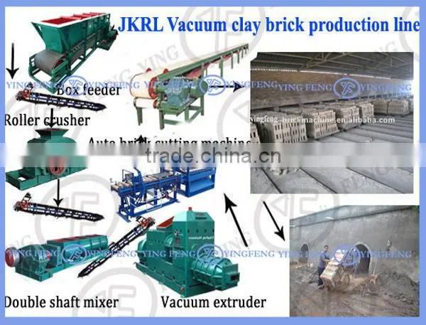 China best clay brick making machine,JKRL50 ecological bricks machines with excellent performance