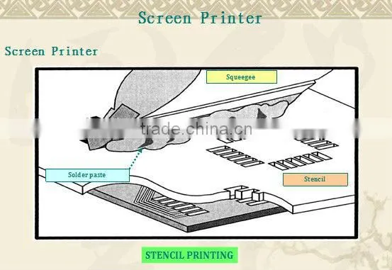 Doorbell PCBA Manufacturing