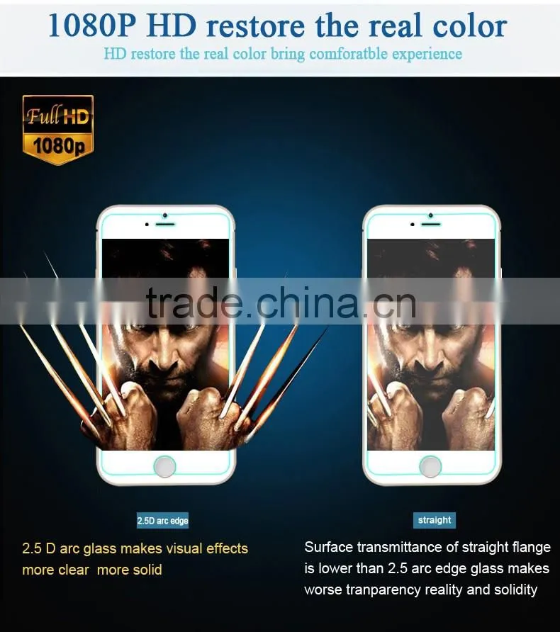 Explosion proof coating 4.0inch screen protector Wholesale tempered glass screen protector for vodafone smart prime 6