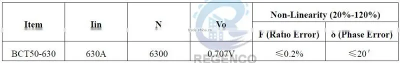 BCT50 Protection Current Transformer