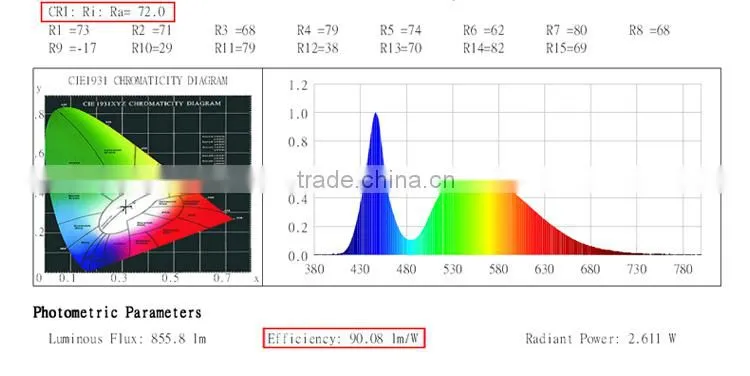 aluminum base with pc cover T5 integrated tube 1.2m 18w T5 led tube light