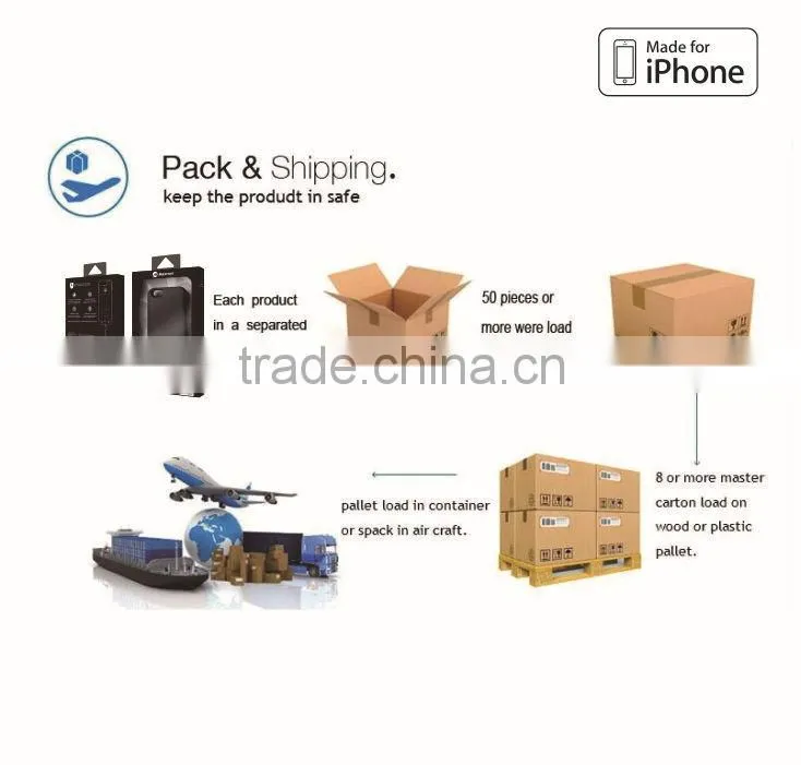 China Manufacturer 3200mAh External charger case for iphone 6 / 6S
