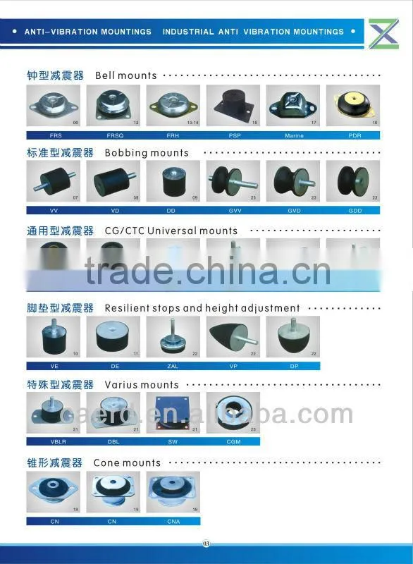 Shock Absorber Rubber Mounts