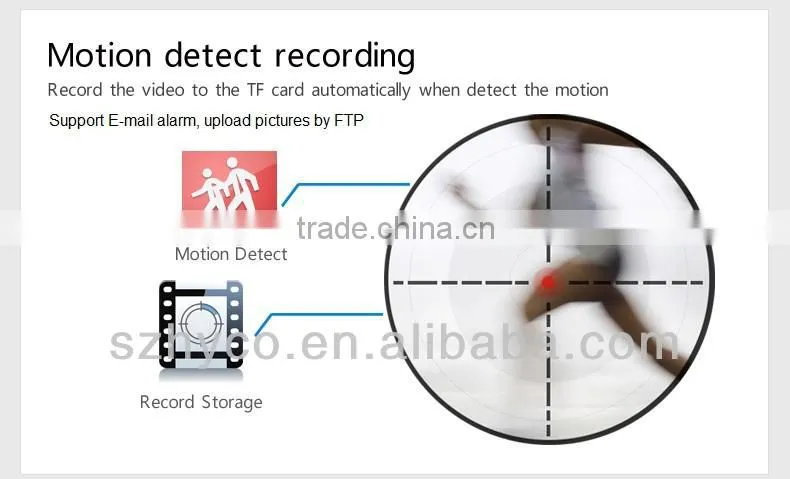 WiFi Camera with Two-way Intercom wifi baby camera monitor