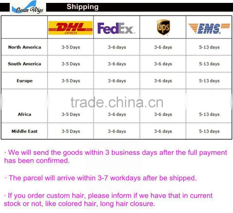 100% High Quality Human Hair Men's Hairpieces Swiss Lace Hair piece Hair Toupee For Men