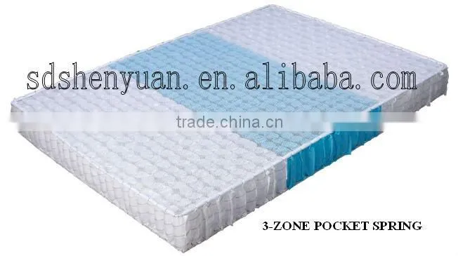 3 zone pocket spring