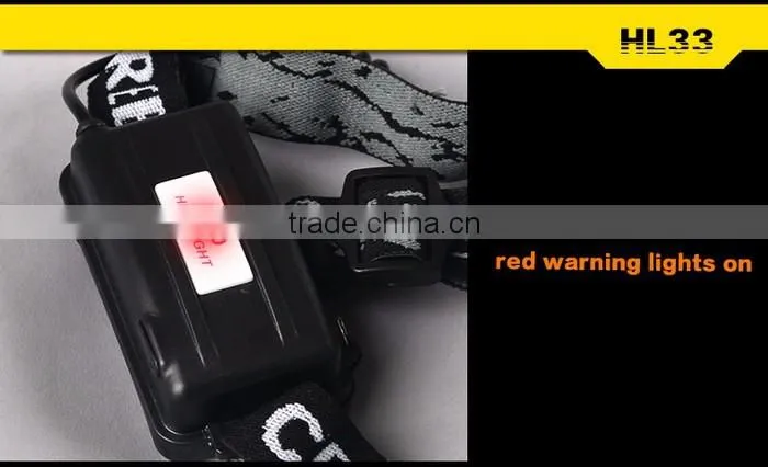 Supfire HL33 Rechargeable Headlamp High Quality Headlight with three lights