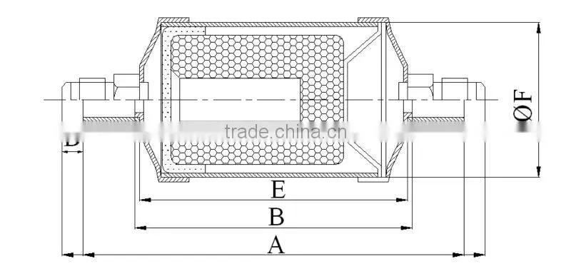 ADK CORE SERIES FILTER DRIER