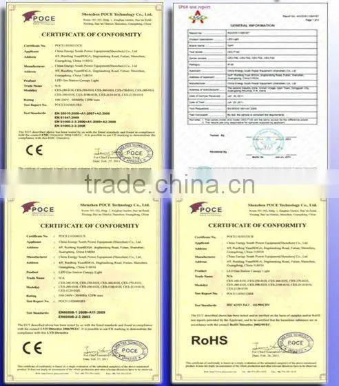 ETL CETL CE led corn light bulb 6W - 28W