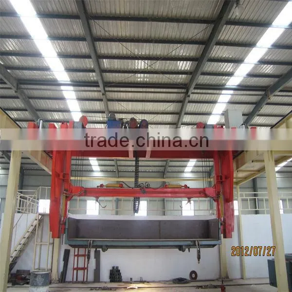 Sand AAC block plant factory Siemens control system in Saudi Arabia